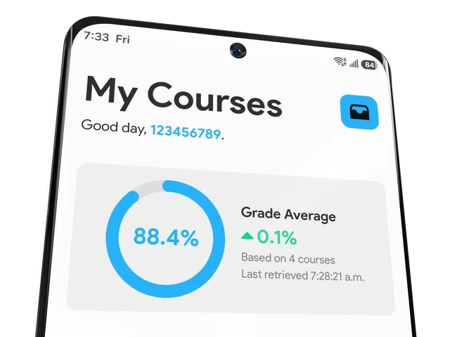 Cumulative tracker