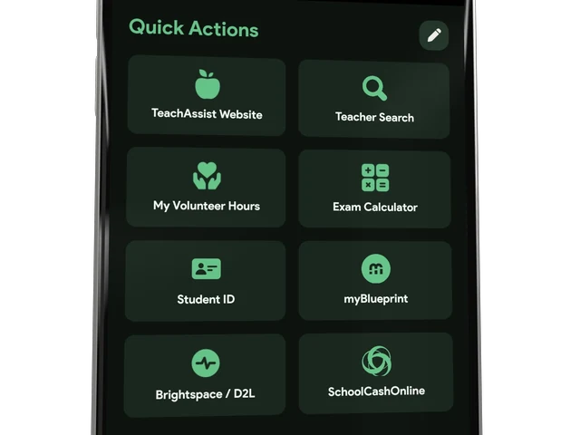 Quick actions